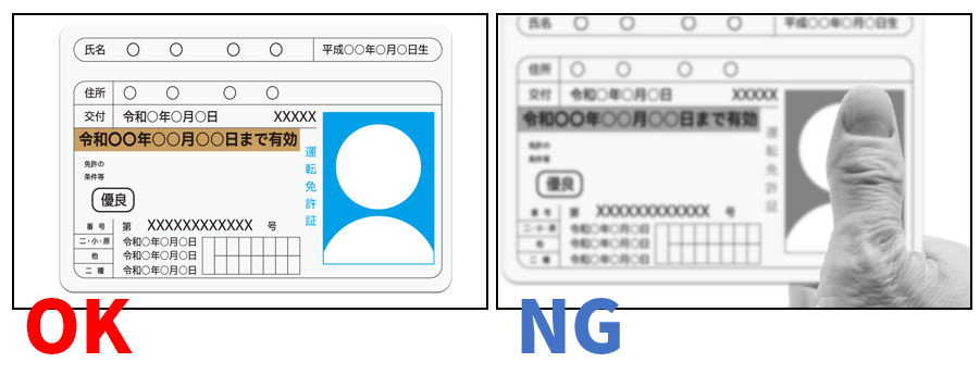 運転免許証